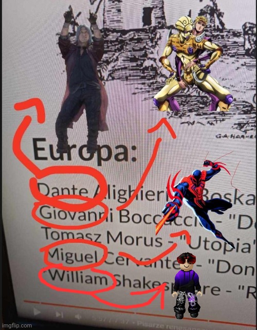 Added one | image tagged in william,name soundalikes | made w/ Imgflip meme maker