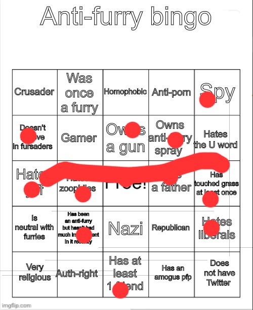 Anti-Furry bingo | image tagged in anti-furry bingo | made w/ Imgflip meme maker