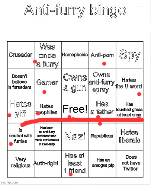 I don’t hate furries but I was bored | image tagged in anti-furry bingo | made w/ Imgflip meme maker