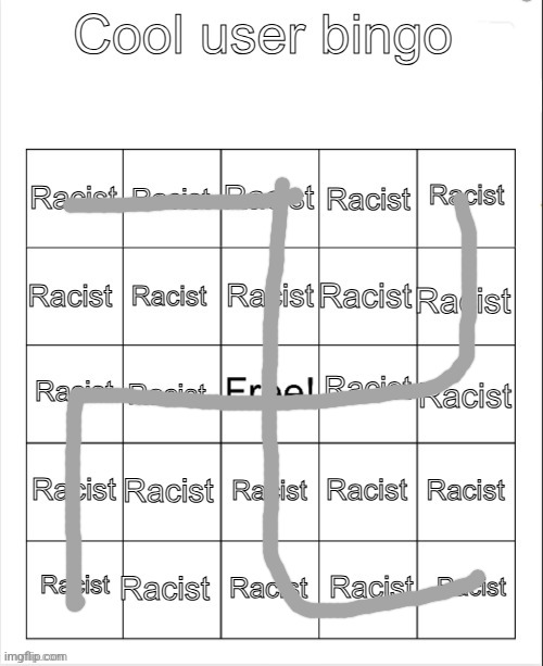 Cool user bingo | image tagged in cool user bingo | made w/ Imgflip meme maker