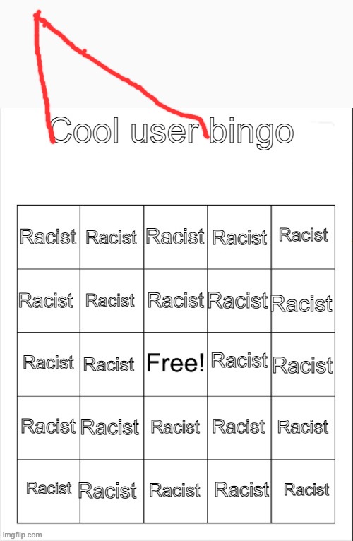 Double bingo | image tagged in cool user bingo | made w/ Imgflip meme maker