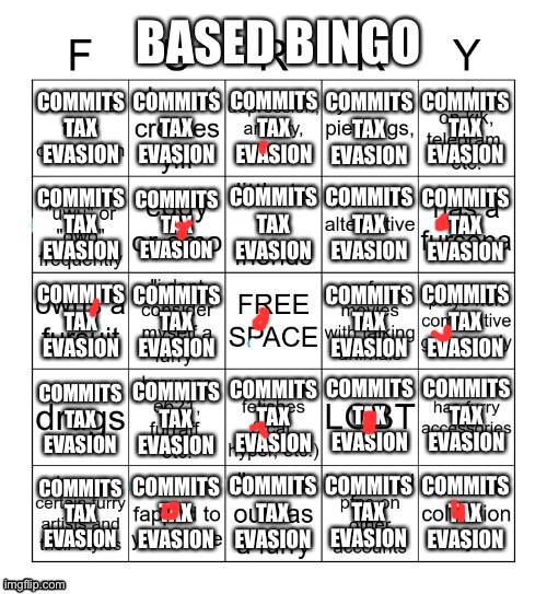 Based Bingo (by aCollectionOfCellsThatMakesMemes) | image tagged in based bingo by acollectionofcellsthatmakesmemes | made w/ Imgflip meme maker