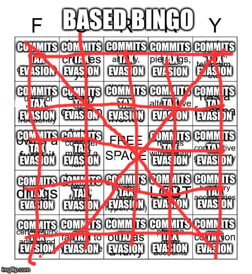 Duodeciple bingo | image tagged in based bingo by acollectionofcellsthatmakesmemes | made w/ Imgflip meme maker