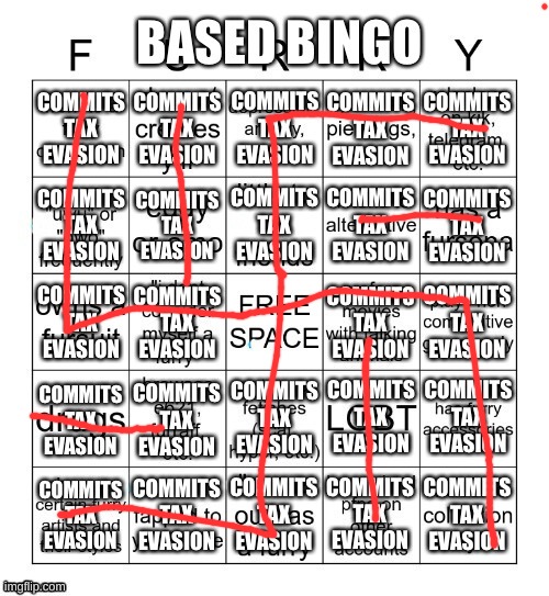 hell yeah | image tagged in based bingo by acollectionofcellsthatmakesmemes | made w/ Imgflip meme maker