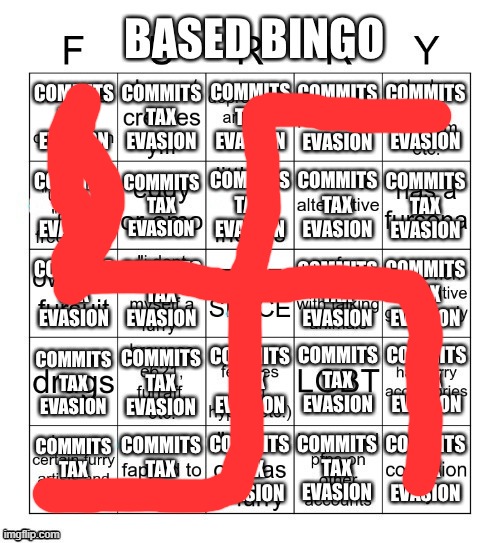 Based Bingo (by aCollectionOfCellsThatMakesMemes) | image tagged in based bingo by acollectionofcellsthatmakesmemes | made w/ Imgflip meme maker