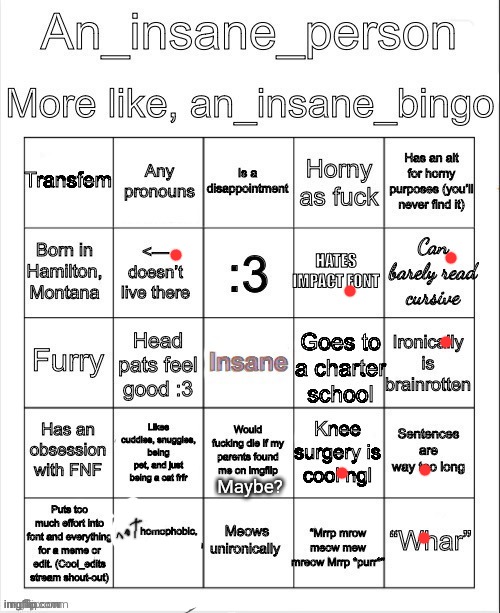 Maybe? | made w/ Imgflip meme maker