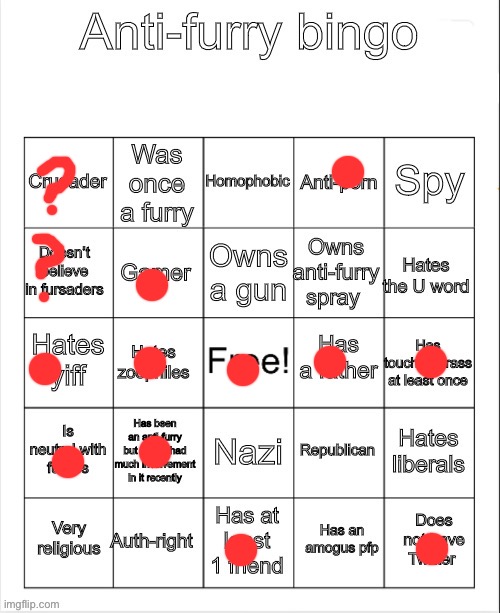 Anti-Furry bingo | image tagged in anti-furry bingo | made w/ Imgflip meme maker