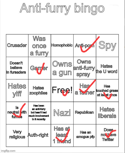 this is the peak of dumbness bingo | image tagged in anti-furry bingo | made w/ Imgflip meme maker