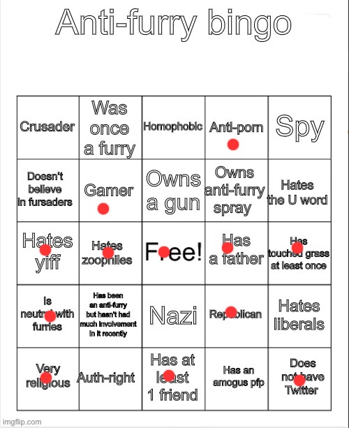 Anti-Furry bingo | image tagged in anti-furry bingo | made w/ Imgflip meme maker