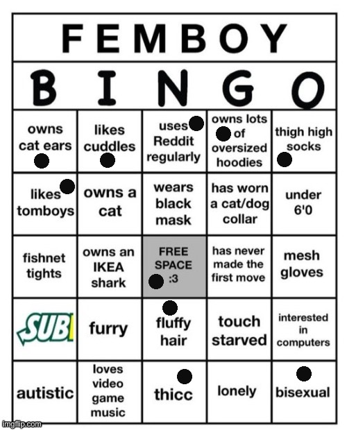 I’m not a Femboy, I just decided to do this (I do like Femboys, and I have Autism, just pretend these are traits I really like) | image tagged in femboy bingo | made w/ Imgflip meme maker