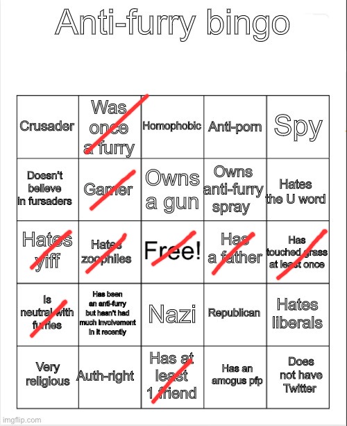 Anti-Furry bingo | image tagged in anti-furry bingo | made w/ Imgflip meme maker