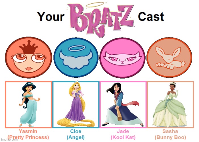 Disney Princess/Bratz | image tagged in bratz cast meme,bratz,disney princess,disney princesses,disney | made w/ Imgflip meme maker