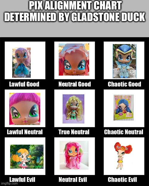 I Didn’t Take A Single One Of The Pictures Shown In This Meme | PIX ALIGNMENT CHART DETERMINED BY GLADSTONE DUCK | image tagged in alignment chart,winx,pixies,drengodr | made w/ Imgflip meme maker