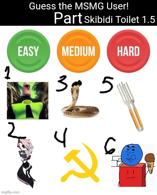 Don't reuse the same correct answers (1st isn't me) | Skibidi Toilet 1.5 | image tagged in guess the msmg user | made w/ Imgflip meme maker