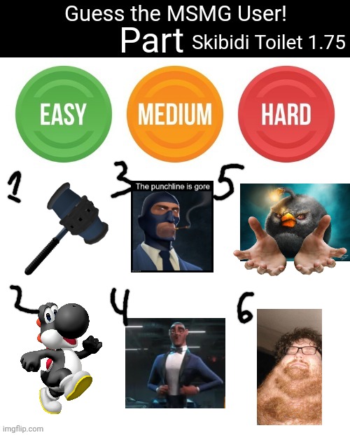 this might be out of tune with difficulty but here | Skibidi Toilet 1.75 | image tagged in guess the msmg user | made w/ Imgflip meme maker