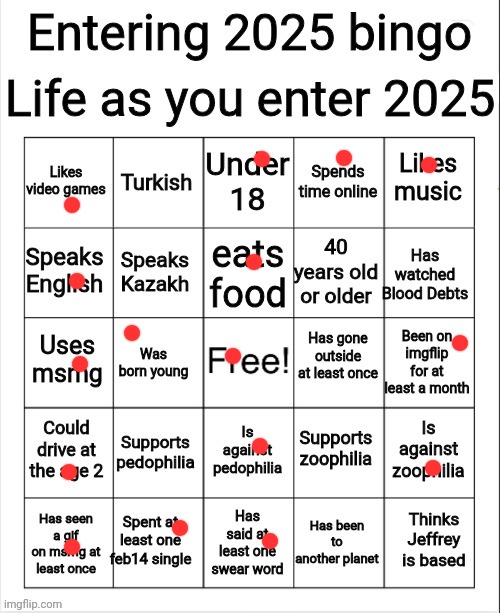 image tagged in entering 2025 bingo | made w/ Imgflip meme maker