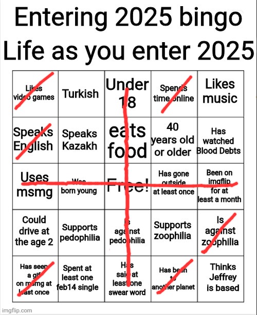 image tagged in entering 2025 bingo | made w/ Imgflip meme maker