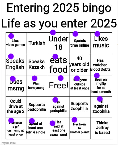 Entering 2025 bingo | image tagged in entering 2025 bingo | made w/ Imgflip meme maker