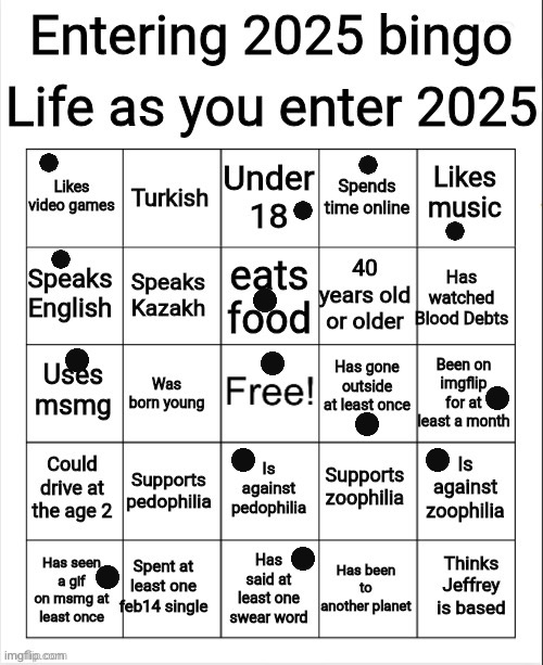 Entering 2025 bingo | image tagged in entering 2025 bingo | made w/ Imgflip meme maker