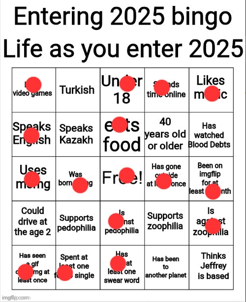 Entering 2025 bingo | image tagged in entering 2025 bingo | made w/ Imgflip meme maker