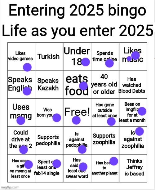 so crazy i haven't seen you guys in a year | image tagged in entering 2025 bingo | made w/ Imgflip meme maker