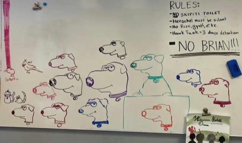 brain fmliy guy | made w/ Imgflip meme maker