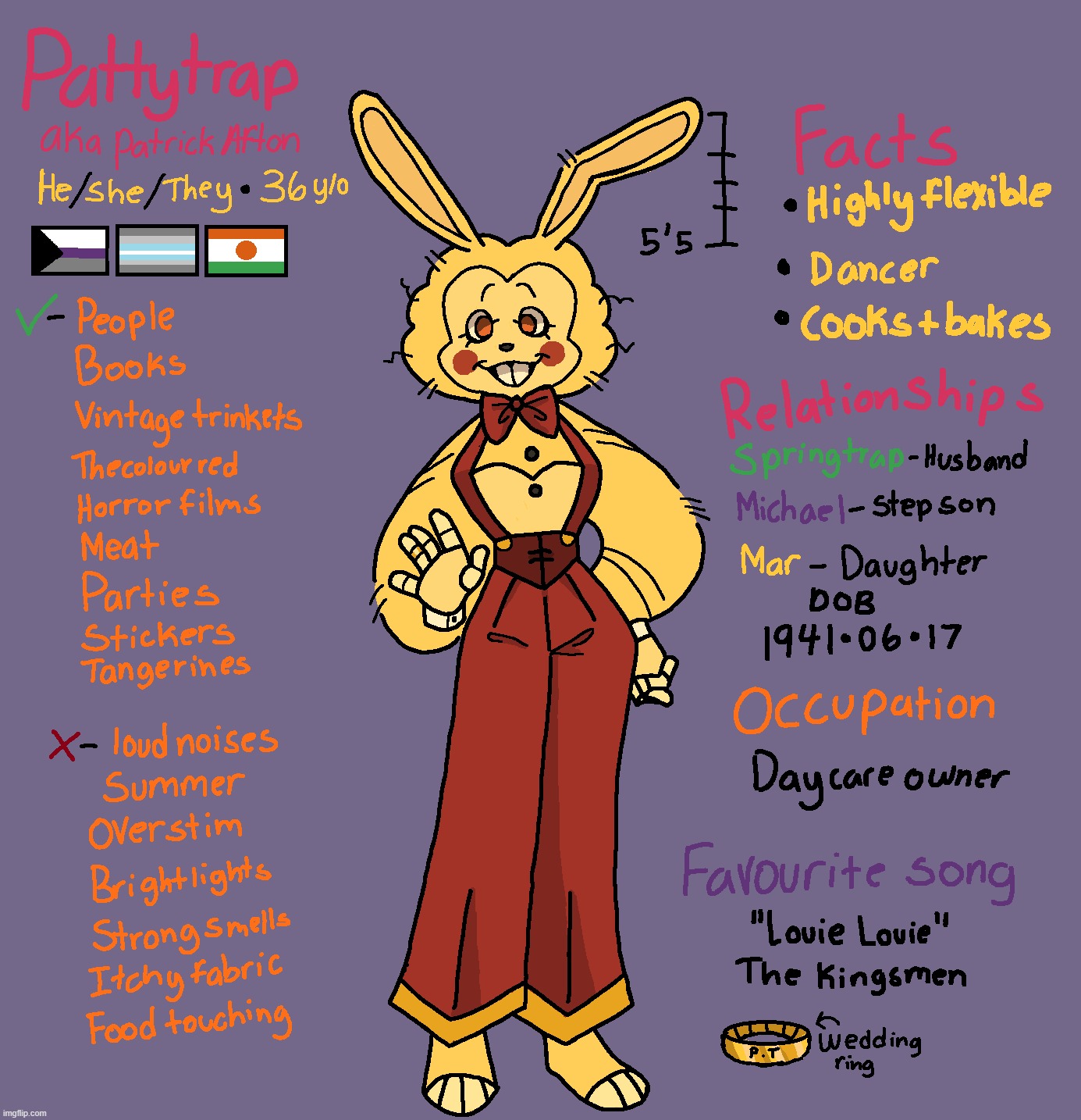 Thought ya'll should meet Springtrap's wife/husband! Meet Pattytrap | image tagged in fnaf,fnaf 3,fnafoc | made w/ Imgflip meme maker