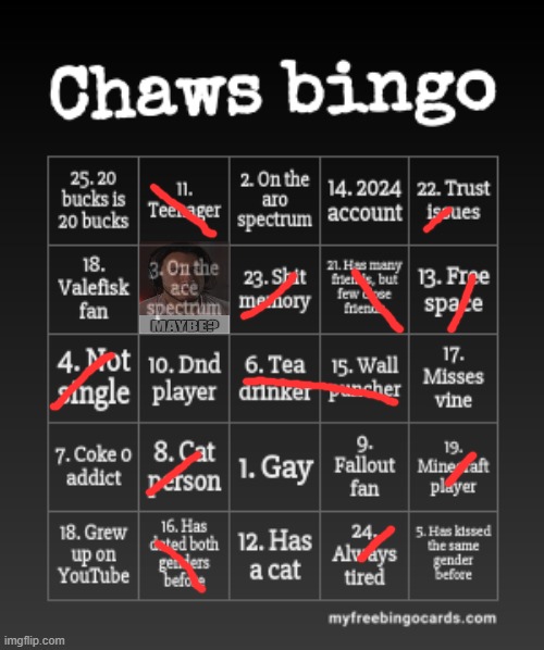 old ass bingo i found (Ade: OMG) | image tagged in chaws bingo | made w/ Imgflip meme maker