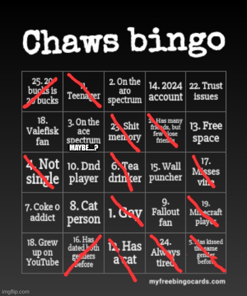 fun fact: I was banned from youtube as a child (for no reason) | MAYBE....? | image tagged in chaws bingo | made w/ Imgflip meme maker