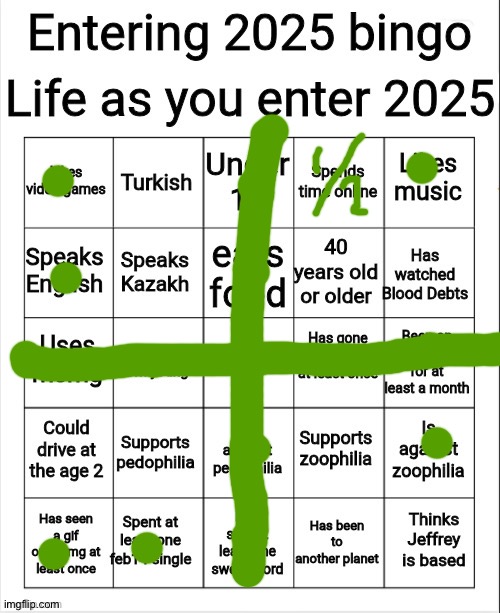 Entering 2025 bingo | image tagged in entering 2025 bingo | made w/ Imgflip meme maker