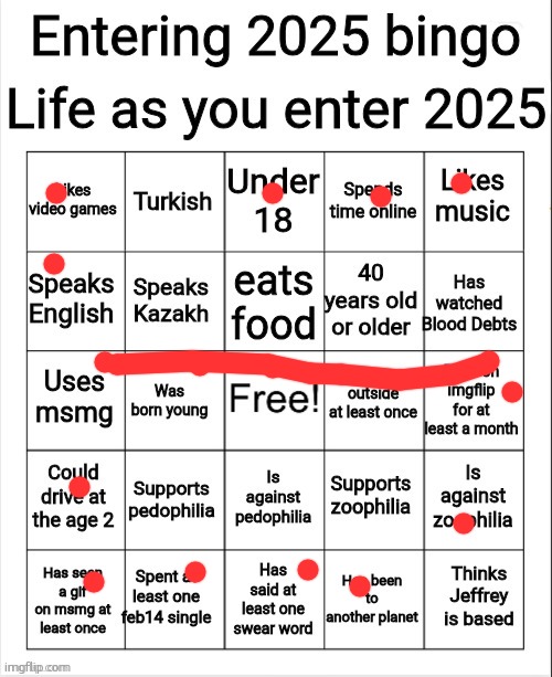 Entering 2025 bingo | image tagged in entering 2025 bingo | made w/ Imgflip meme maker