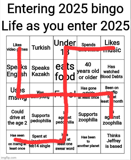 I just relized that anyone hwo thinks Jeffery is based is a Natzi. | image tagged in entering 2025 bingo | made w/ Imgflip meme maker