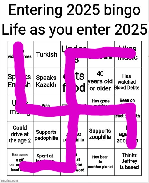 erm | image tagged in entering 2025 bingo | made w/ Imgflip meme maker