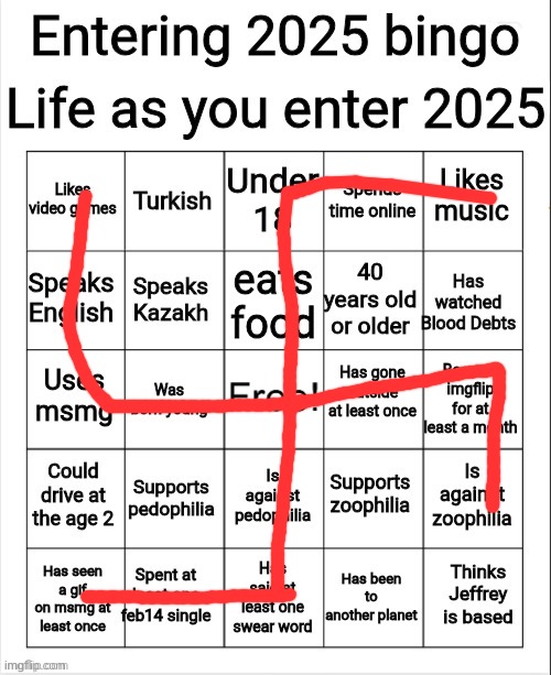 easiest bingo ever | image tagged in entering 2025 bingo | made w/ Imgflip meme maker