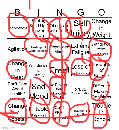 Bingo | image tagged in depression bingo 1 | made w/ Imgflip meme maker