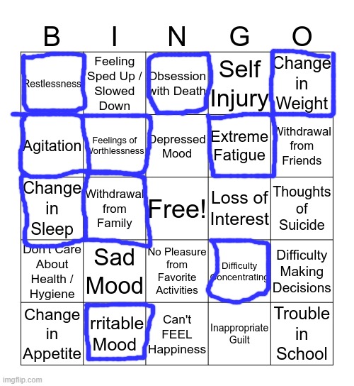 Jan 1 2025 | image tagged in depression bingo 1 | made w/ Imgflip meme maker