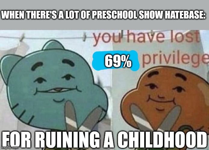 You have lost p*nis privilege. | WHEN THERE'S A LOT OF PRESCHOOL SHOW HATEBASE:; 69%; FOR RUINING A CHILDHOOD | image tagged in you have lost p nis privilege,meme,preschool show hatebase,childhood ruined,childhood killer,69 | made w/ Imgflip meme maker