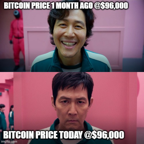 First time vs second time | BITCOIN PRICE 1 MONTH AGO @$96,000; BITCOIN PRICE TODAY @$96,000 | image tagged in first time vs second time | made w/ Imgflip meme maker