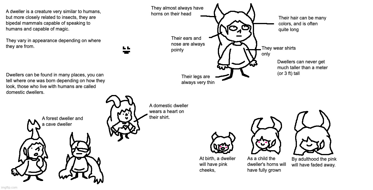 Here is an explanation on my species that I made, the dwellers | made w/ Imgflip meme maker