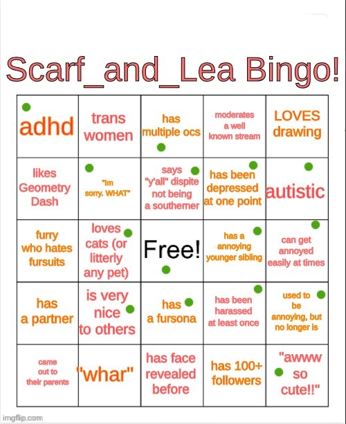 Random Fact That Has Nothing To Do With Anything: I like to draw but not a lot. | image tagged in scarf_and_lea bingo | made w/ Imgflip meme maker