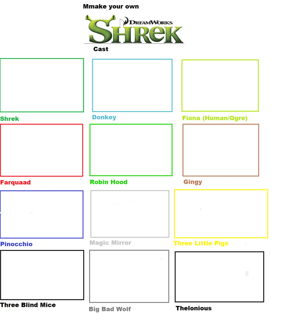 Make your own Shrek Cast Blank Meme Template