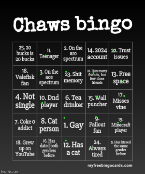 Chaws bingo | image tagged in chaws bingo | made w/ Imgflip meme maker