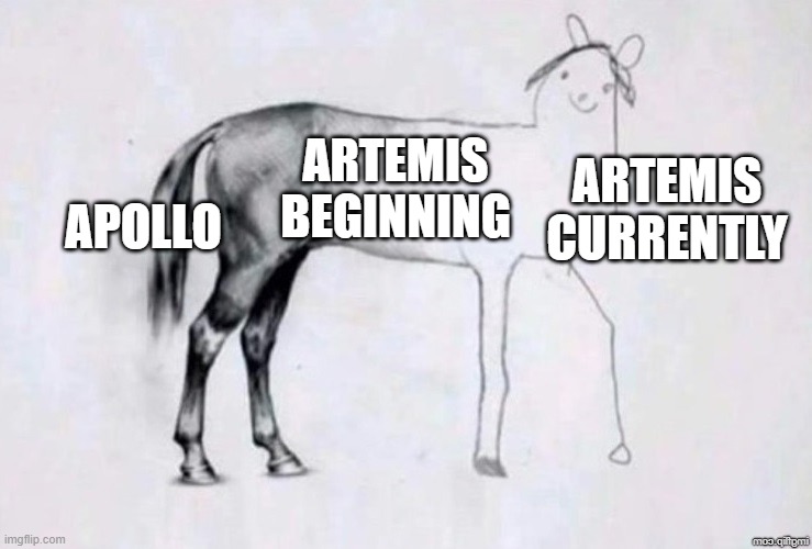 Moon | ARTEMIS BEGINNING; ARTEMIS CURRENTLY; APOLLO | image tagged in horse drawing | made w/ Imgflip meme maker