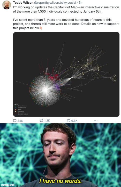 You really couldn't think of a better use of your time? | I have no words. | image tagged in speechless zuckerberg,j6,january 6th | made w/ Imgflip meme maker