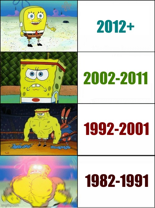 childhood dopamine strength | 2012+; 2002-2011; 1992-2001; 1982-1991 | image tagged in sponge finna commit muder,increasingly buff spongebob,increasingly verbose,erm what the sigma | made w/ Imgflip meme maker