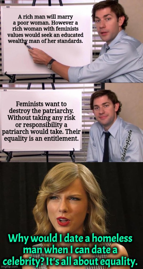 Feminism Fraud | A rich man will marry a poor woman. However a rich woman with feminists values would seek an educated wealthy man of her standards. Feminists want to destroy the patriarchy. Without taking any risk or responsibility a patriarch would take. Their equality is an entitlement. @darking2jarlie; Why would I date a homeless man when I can date a celebrity? It's all about equality. | image tagged in jim halpert explains,feminism,liberal hypocrisy,liberal logic,capitalism,patriarchy | made w/ Imgflip meme maker