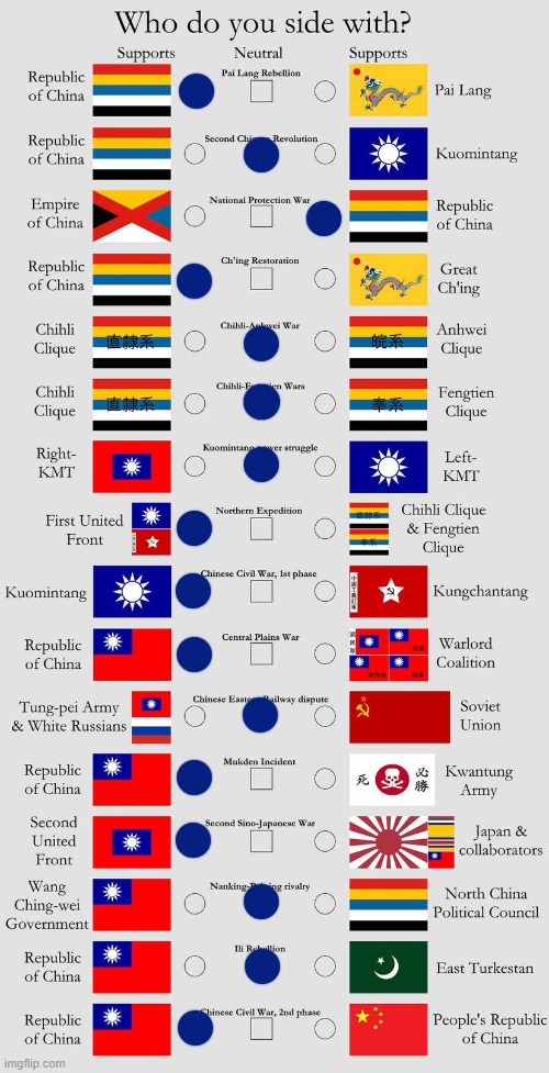 China | image tagged in which side are you in chinese history edition | made w/ Imgflip meme maker