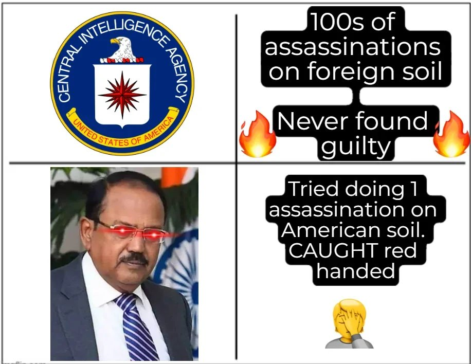 nsa ajit doval india usa assassination plot meme bjp it cell Blank Meme Template