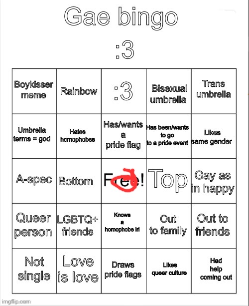 Gae bingo | image tagged in gae bingo | made w/ Imgflip meme maker