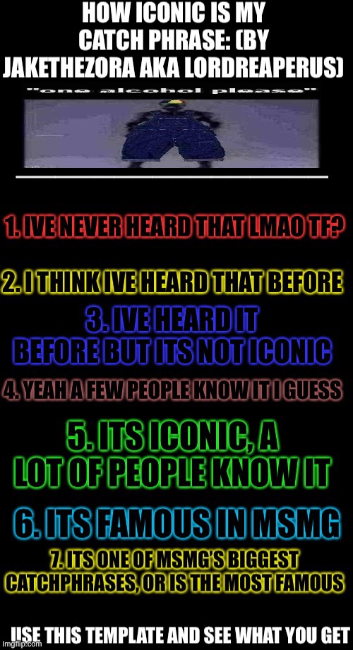 How iconic is my catchphrase | image tagged in how iconic is my catchphrase | made w/ Imgflip meme maker